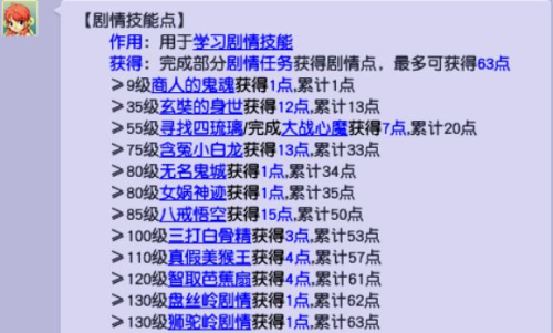 梦幻西游三打白骨精剧情点(梦幻西游西梁女国剧情奖励)插图