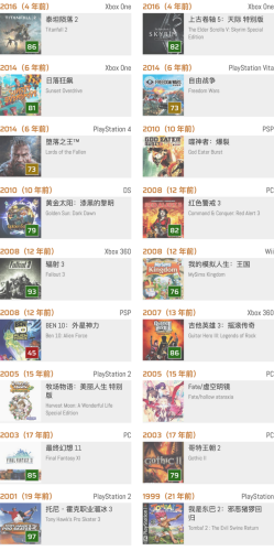 哥特王朝2(类似哥特王朝的游戏)