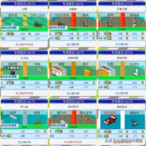 住宅梦物语专用房间(住宅梦物语相性组合图)插图8