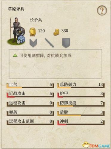 罗马全面战争隐藏兵种(全面战争树巨人在哪找)插图3
