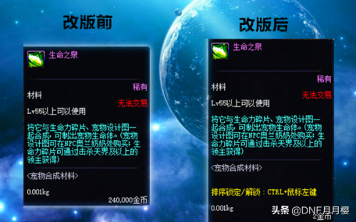 dnf生命之泉只能买了吗知乎(生命之水为啥这么便宜)插图1