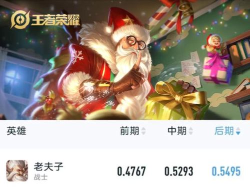 后期英雄(后期英雄是什么意思)插图 后期英雄(后期英雄是什么意思)插图