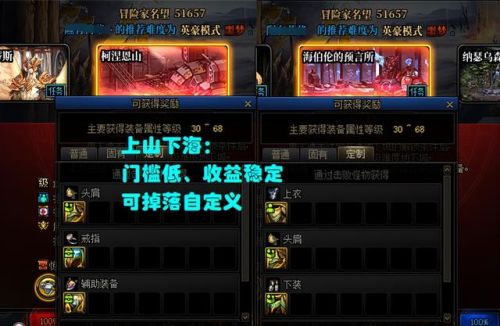 dnf刷图哪里最赚钱(共鸣灵力史诗在哪获得)插图2