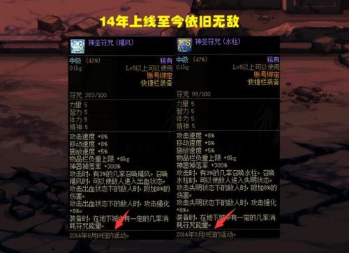 地下城目前最好的装备(dnf70史诗套装排行榜)插图