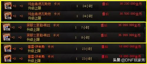 dnf念帝毕业装备(女气功dnf2023最强流派)插图5