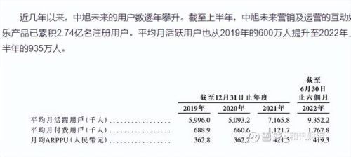蓝月至尊之古云传奇(贪玩蓝月传奇红包版)插图4 蓝月至尊之古云传奇(贪玩蓝月传奇红包版)插图4