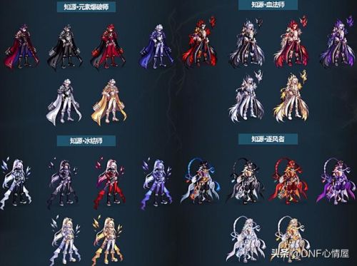 dnf三次觉醒外观变化(dnf三觉会改变形象吗)插图7