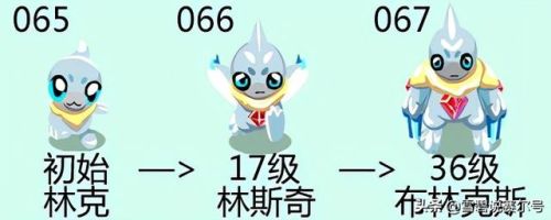 赛尔号林克融合(赛尔号精灵属性克制表)插图1 赛尔号林克融合(赛尔号精灵属性克制表)插图1