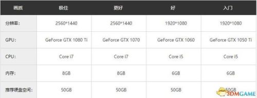 恶魔幸存者2恶魔图鉴(恶魔幸存者2各路线方法)插图4 恶魔幸存者2恶魔图鉴(恶魔幸存者2各路线方法)插图4