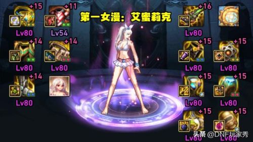 漫游枪手上衣选什么技能(dnf漫游全部技能名称)插图1 漫游枪手上衣选什么技能(dnf漫游全部技能名称)插图1