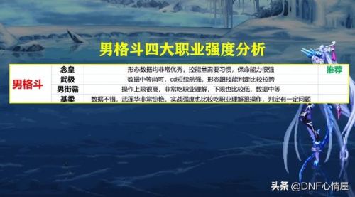 dnf缔造者多少级转职(dnf95版本缔造者厉害吗)插图6 dnf缔造者多少级转职(dnf95版本缔造者厉害吗)插图6