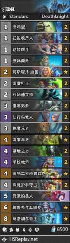 炉石传说新版本标准卡组(炉石巨龙降临卡组)插图2 炉石传说新版本标准卡组(炉石巨龙降临卡组)插图2