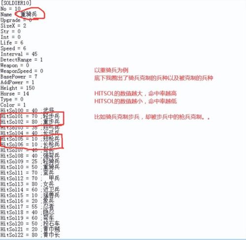 三国群英传4兵种搭配(三国群英传4军师排名)插图2 三国群英传4兵种搭配(三国群英传4军师排名)插图2