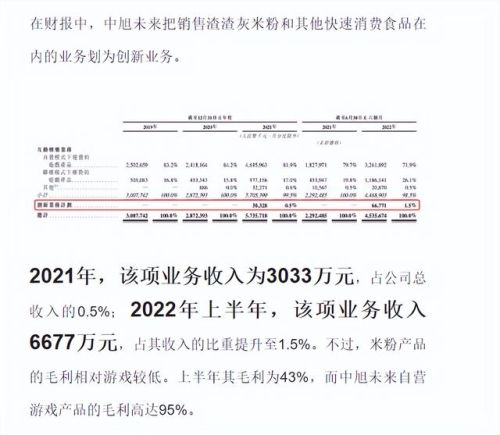 蓝月至尊之古云传奇(贪玩蓝月传奇红包版)插图10 蓝月至尊之古云传奇(贪玩蓝月传奇红包版)插图10