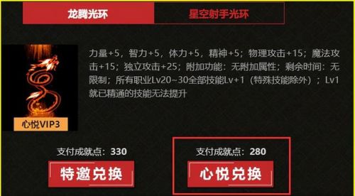 dnf光环有什么用(dnf亚米搬砖有用了吗)