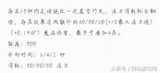 卡萨丁出装天赋(卡萨丁暴力出装顺序)插图3