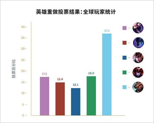 乌迪尔加点2021(乌尔图克加点)插图1