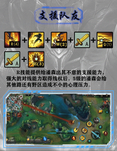英雄联盟手游潘森打野(lol潘森打野路线)插图7