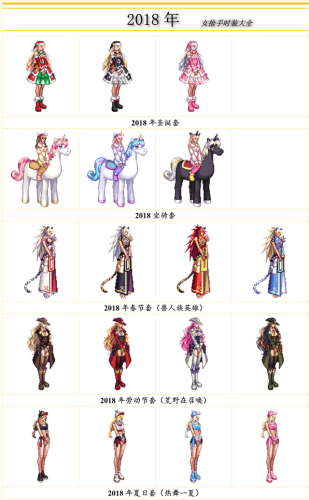女神枪手天空套大全图片(DNF下一页)插图12
