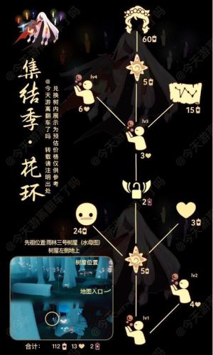 光遇大树屋任务兑换图(大树屋向导物品兑换图)插图1