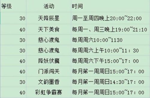 梦幻文韵墨香攻略(梦幻西游文墨值得刷吗)插图1