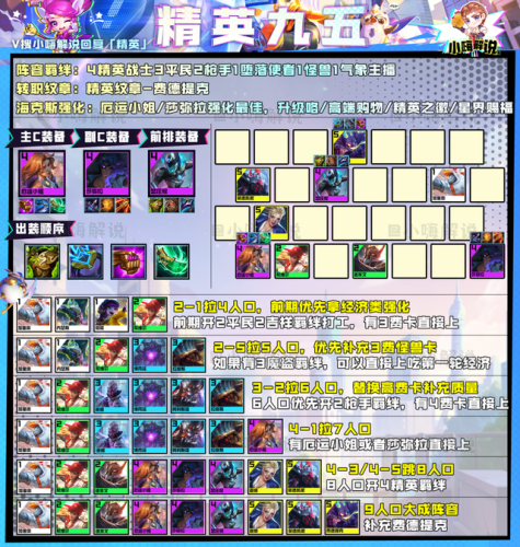 金铲铲之战最强阵容攻略(2023金铲铲狂暴推荐阵容)插图4 金铲铲之战最强阵容攻略(2023金铲铲狂暴推荐阵容)插图4