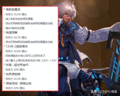 dnf黑暗武士加强(DNF黑夜术士毕业护石)插图11