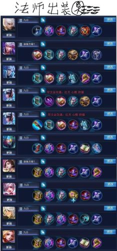 王者荣耀符文(王者荣耀所有铭文属性一览表)插图1
