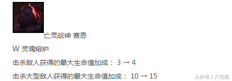 中路阿卡丽怕什么英雄(counter阿卡丽的英雄)插图15 中路阿卡丽怕什么英雄(counter阿卡丽的英雄)插图15