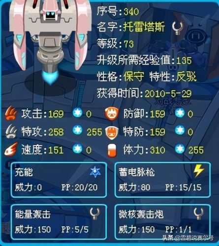 赛尔号怀旧服所有融合精灵(chika怎么刷赛尔豆)插图5 赛尔号怀旧服所有融合精灵(chika怎么刷赛尔豆)插图5