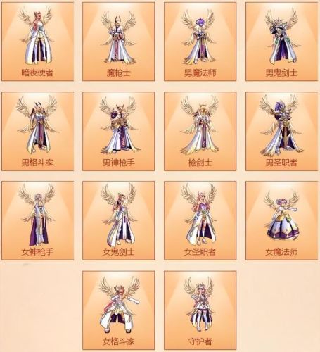 dnf第二套天空(地下城第二套天空属性)插图1 dnf第二套天空(地下城第二套天空属性)插图1