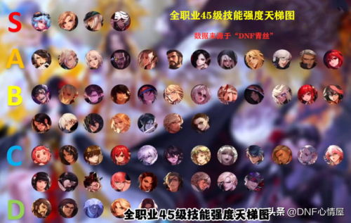 dnf黑暗武士45级技能(dnf95黑暗武士值得玩吗)插图