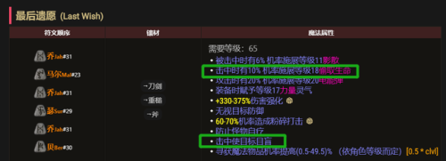 暗黑2野蛮人雇佣兵装备(暗黑2第五幕佣兵用什么武器)