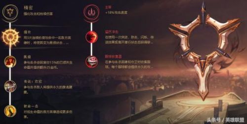 亚索最新符文(一个事实证明lol基本凉了)插图15