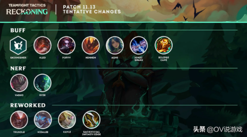 豹女重做(豹女改动历史)插图 豹女重做(豹女改动历史)插图