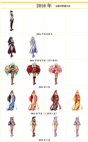 女神枪手天空套大全图片(DNF下一页)插图9