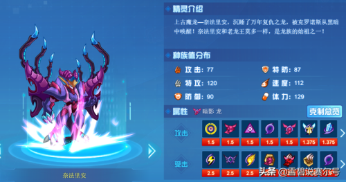 赛尔号绝灭魔龙(赛尔号炽骸剑魔)插图4 赛尔号绝灭魔龙(赛尔号炽骸剑魔)插图4