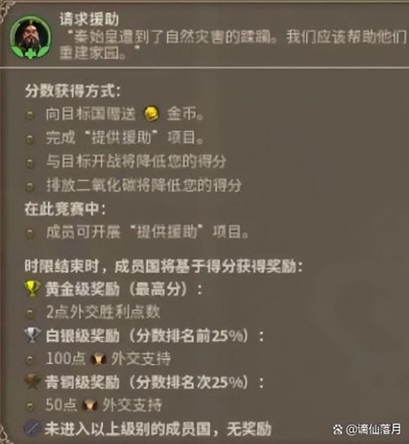 文明6攻略新手入门初期发展(文明6前期如何快速发展)插图4