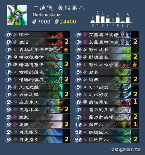 法师卡组2022(炉石传说最新法师卡组2021)插图7 法师卡组2022(炉石传说最新法师卡组2021)插图7