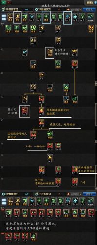 dnf冰结加点(dnf冰结师全技能介绍)