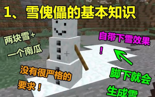 雪傀儡怎么做(雪傀儡的制作方法)插图