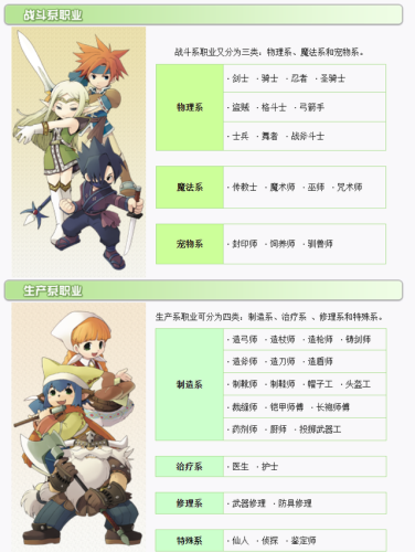魔力宝贝怀旧论坛(17173魔力宝贝攻略)插图1