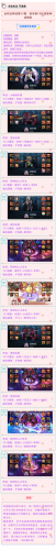 dnf百分比职业排行2022(dnf固伤和百分比区别)插图