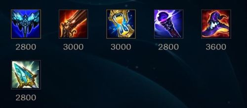 卡牌符文出装(ad卡牌怎么出装)插图4 卡牌符文出装(ad卡牌怎么出装)插图4