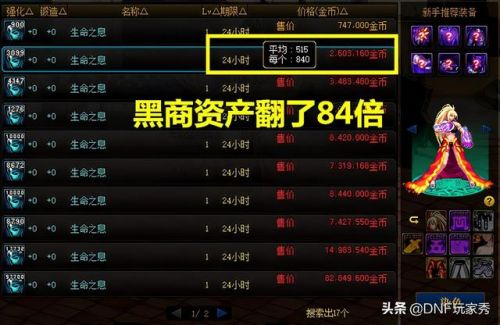 dnf炼金师最赚钱的药(炼金术士的赚钱方式)