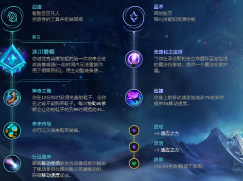 折磨流皇子出装(暴击流皇子和穿甲流皇子哪个强)插图1