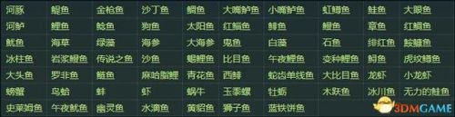 星露谷物语人物喜好一览表(星露谷物语全村民喜好图)插图7