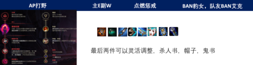 英雄联盟小丑怎么打(lol小丑皮肤排行)插图12