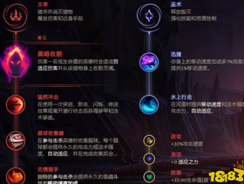 赫卡里姆大乱斗出装(莫甘娜大乱斗出装s11)