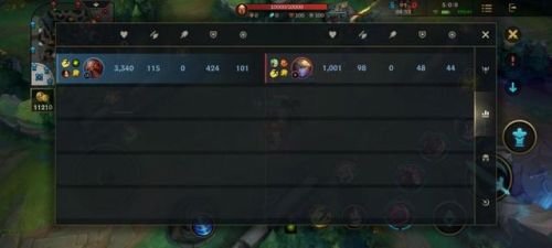 lol酒桶出装(肉酒桶出什么)